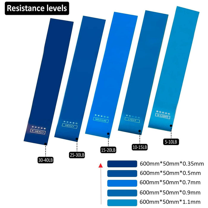 Resistance Bands - Set of 5 Varying Resistance